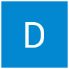 Daniil Modlar Profile