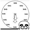Lawlalotti Modlar Profile