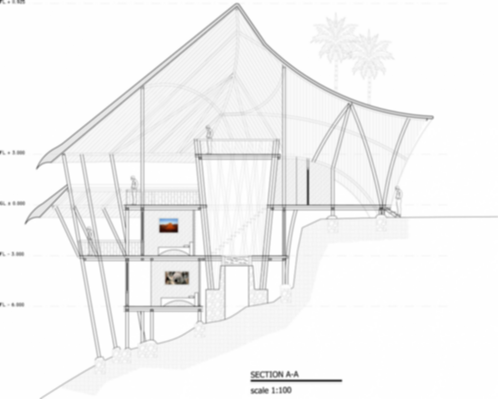 Green School Concept Design