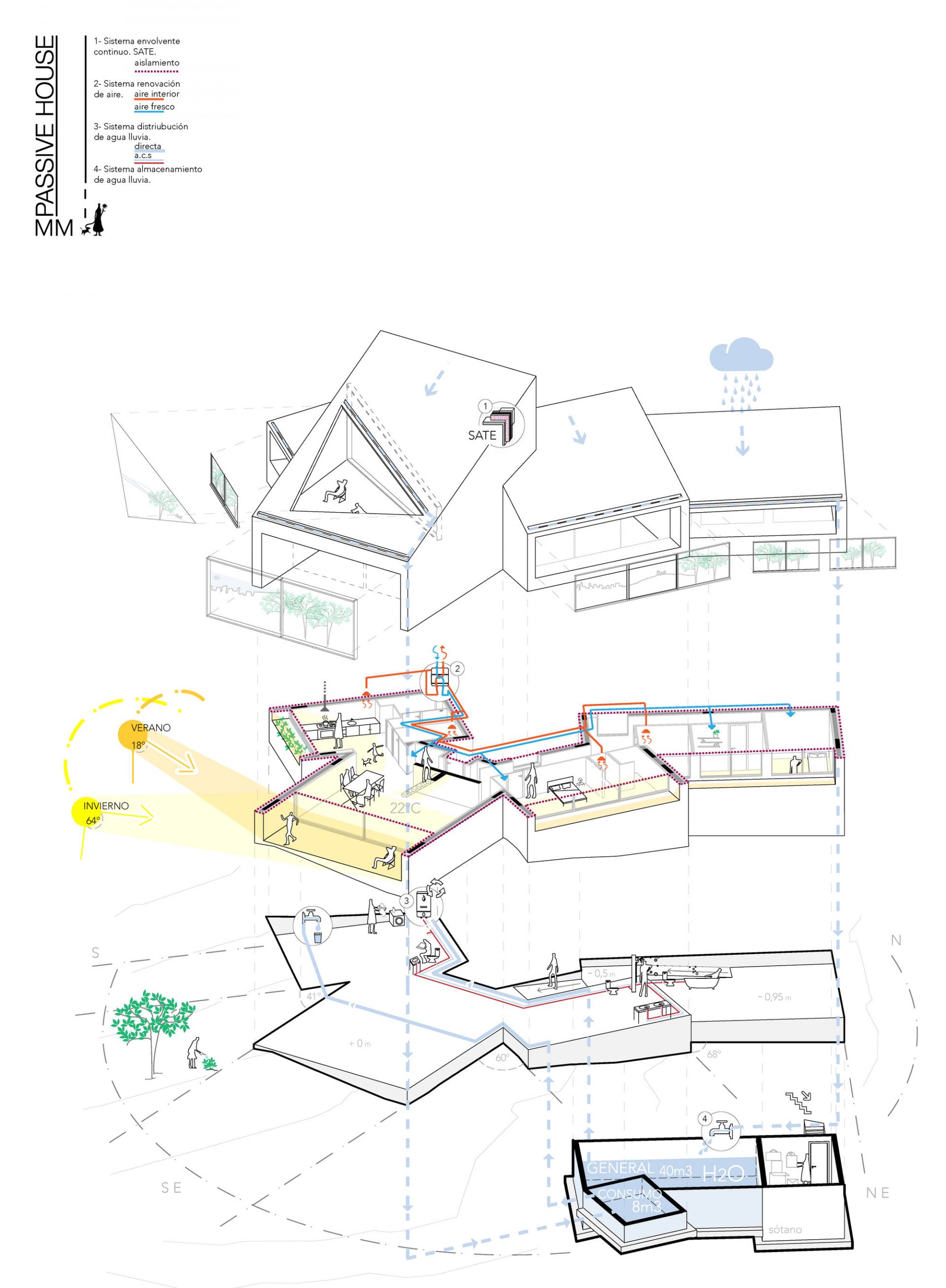 MM House - Floor Plan - modlar.com
