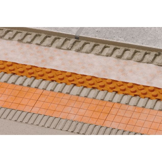Schluter® DITRADRAIN Waterproofing, Uncoupling, and Drainage Membranes
