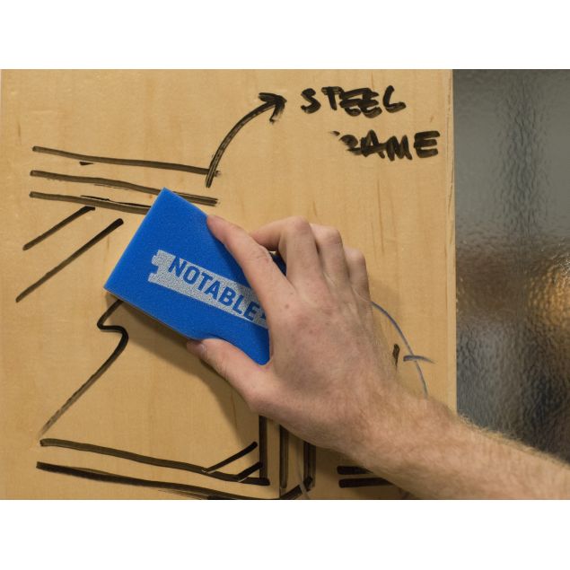 Notable by Benjamin Moore