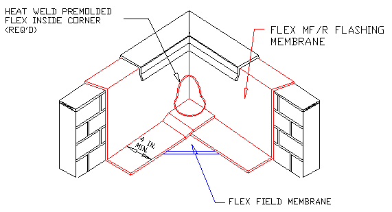 Flex Inside/ Outside Corners - modlar.com