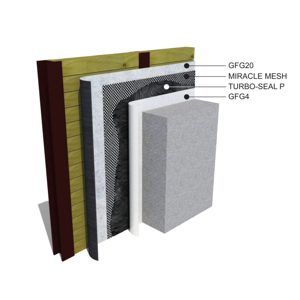 Turboseal Gelflex waterproofing