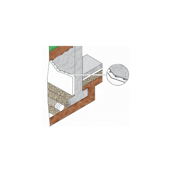AmDrain foundation insulation board