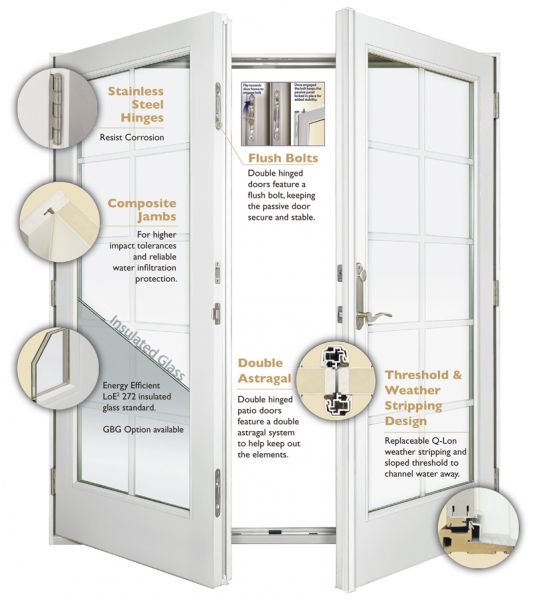 Classic Hinged Patio Doors